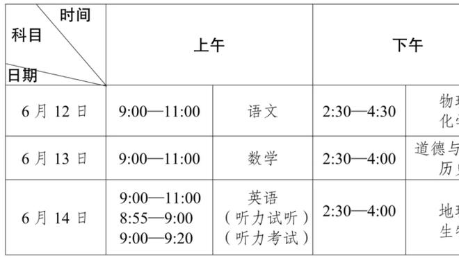 开云网页版登录截图4